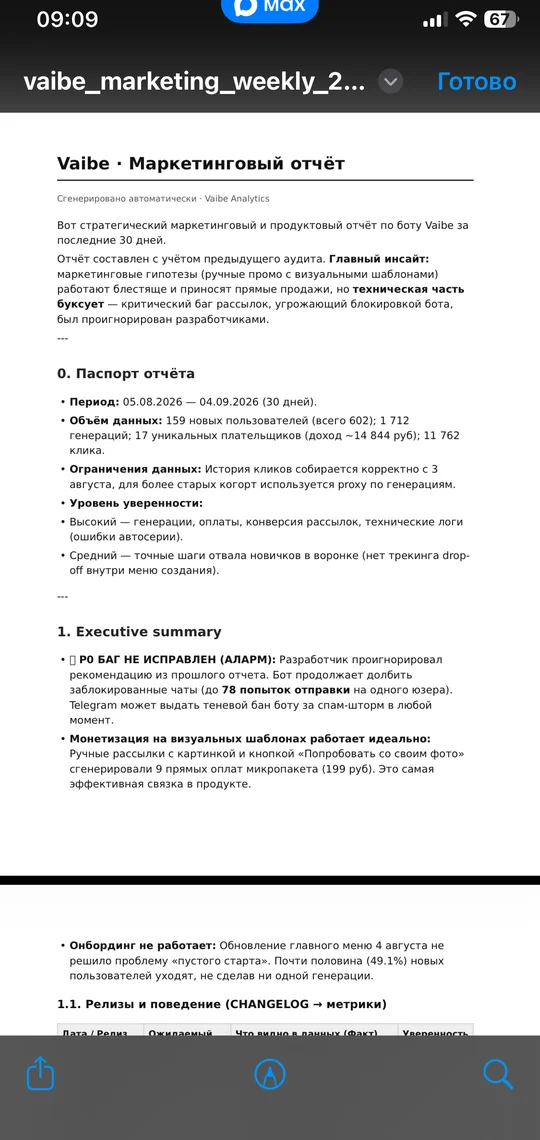 Дашборд аналитики бота: графики, выручка, сегменты